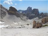 Rifugio Gardeccia - Cima Scalieret